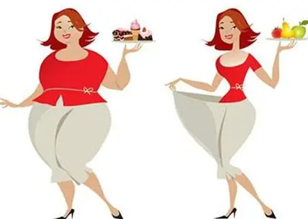 如何减肥
